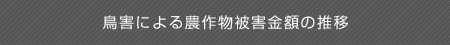 鳥害による農作物被害金額の推移