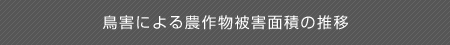 鳥害による農作物被害面積の推移